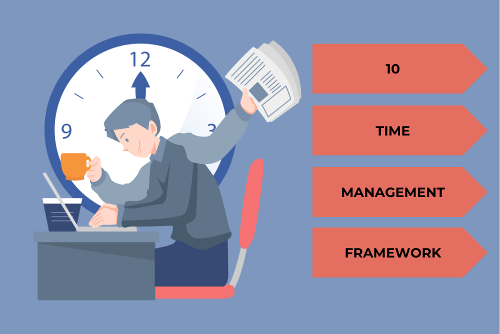 Person working effectively around the hours