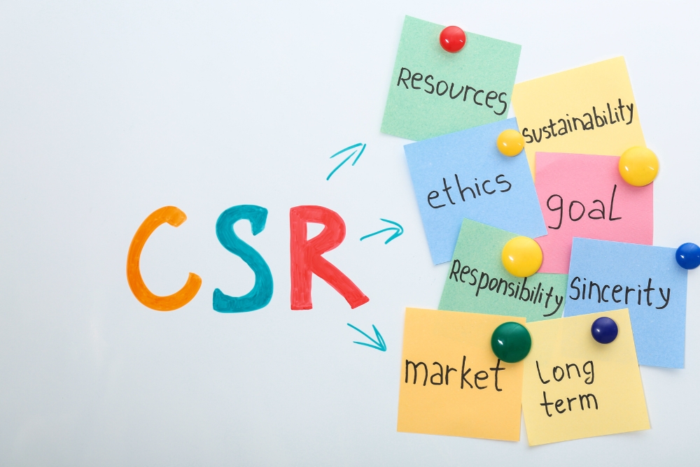 CSR written on the picture with related terms