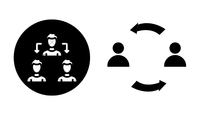 Effective Delegation in Three Simple Steps