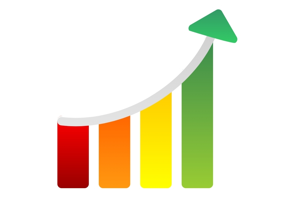 Graphical representation of good performance