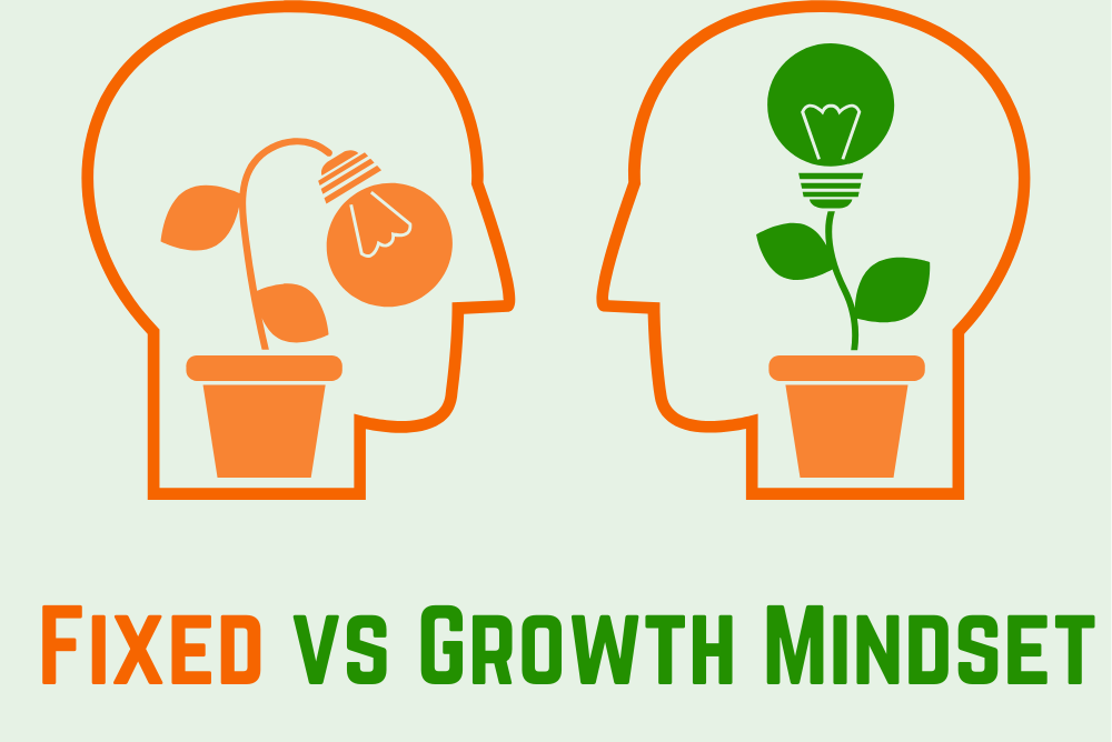 Two human face one having  growing plant and another showing dead plant replentative of growth and fixed mindset