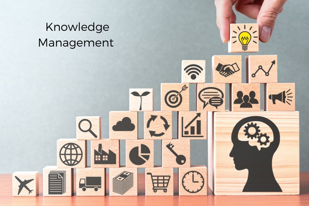 Knowledge Management in five minutes or less