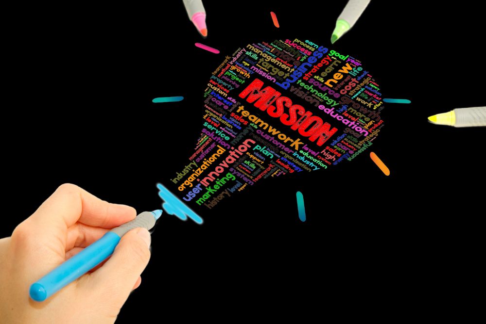 The word "MISSION STATEMENT" written on a paper