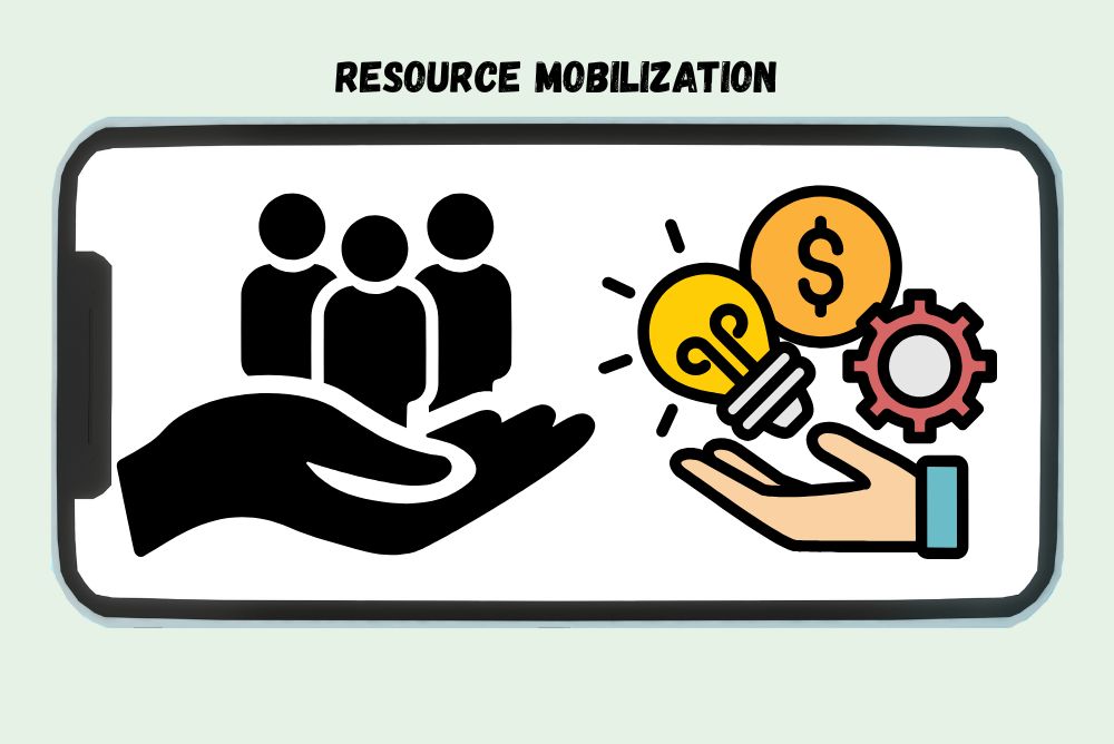 People, materials, money stacked in hand