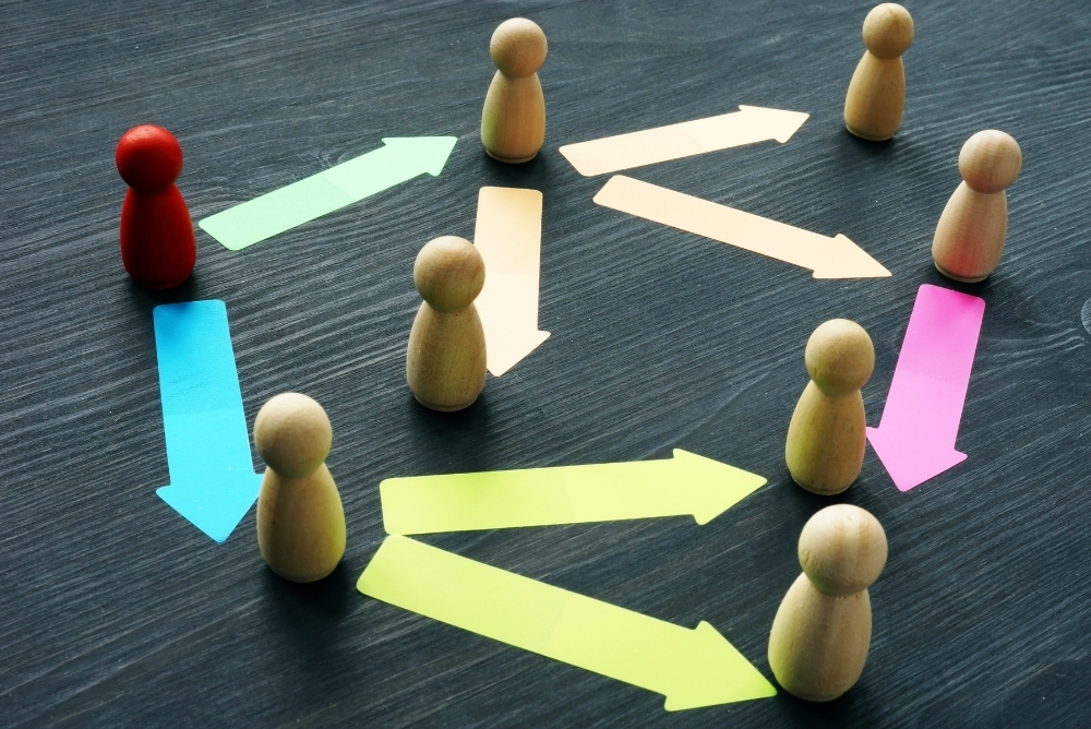 Graphical representation of delegation