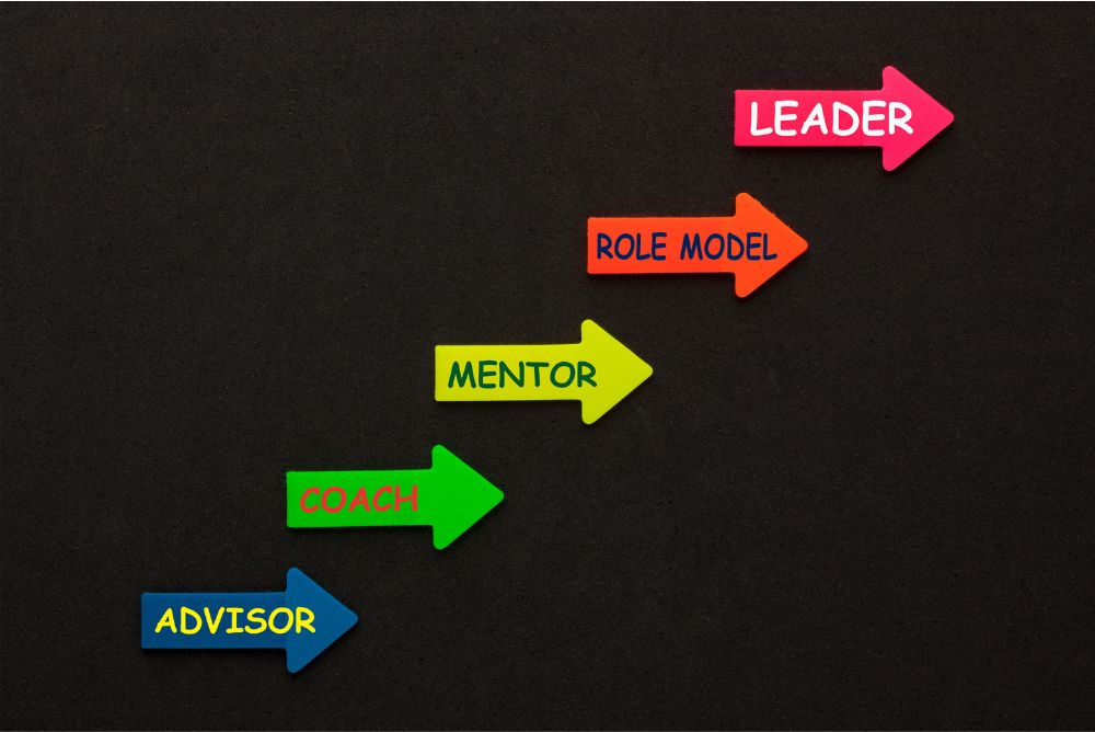 Different Colour arrow Showing Multiple Role of Leader
